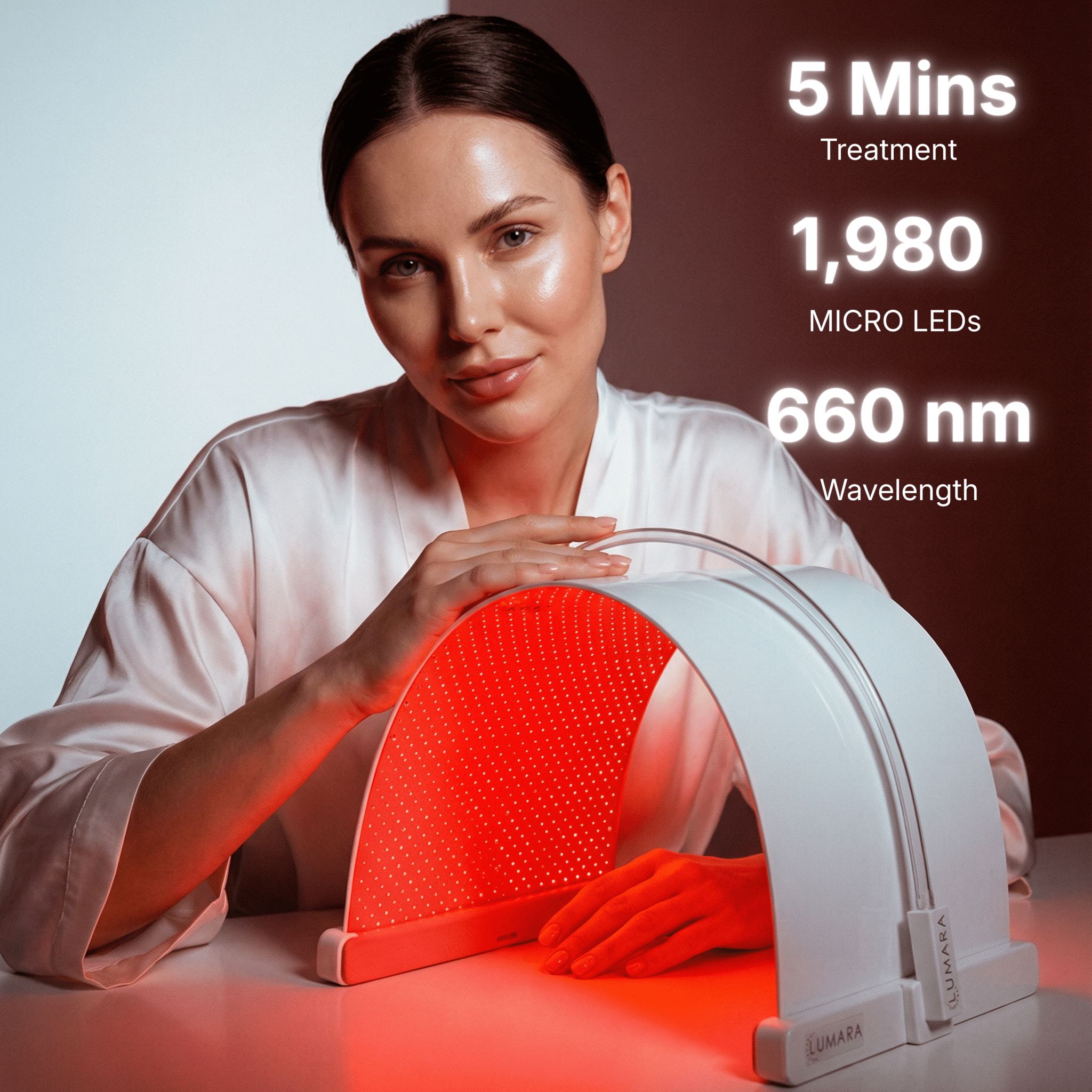 Lumara | Illuminate V2 Red Light Therapy Panel – Bundles