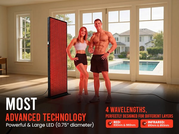 EXESAS 1216 | 6080W Dual-chip Red Light Therapy Panel