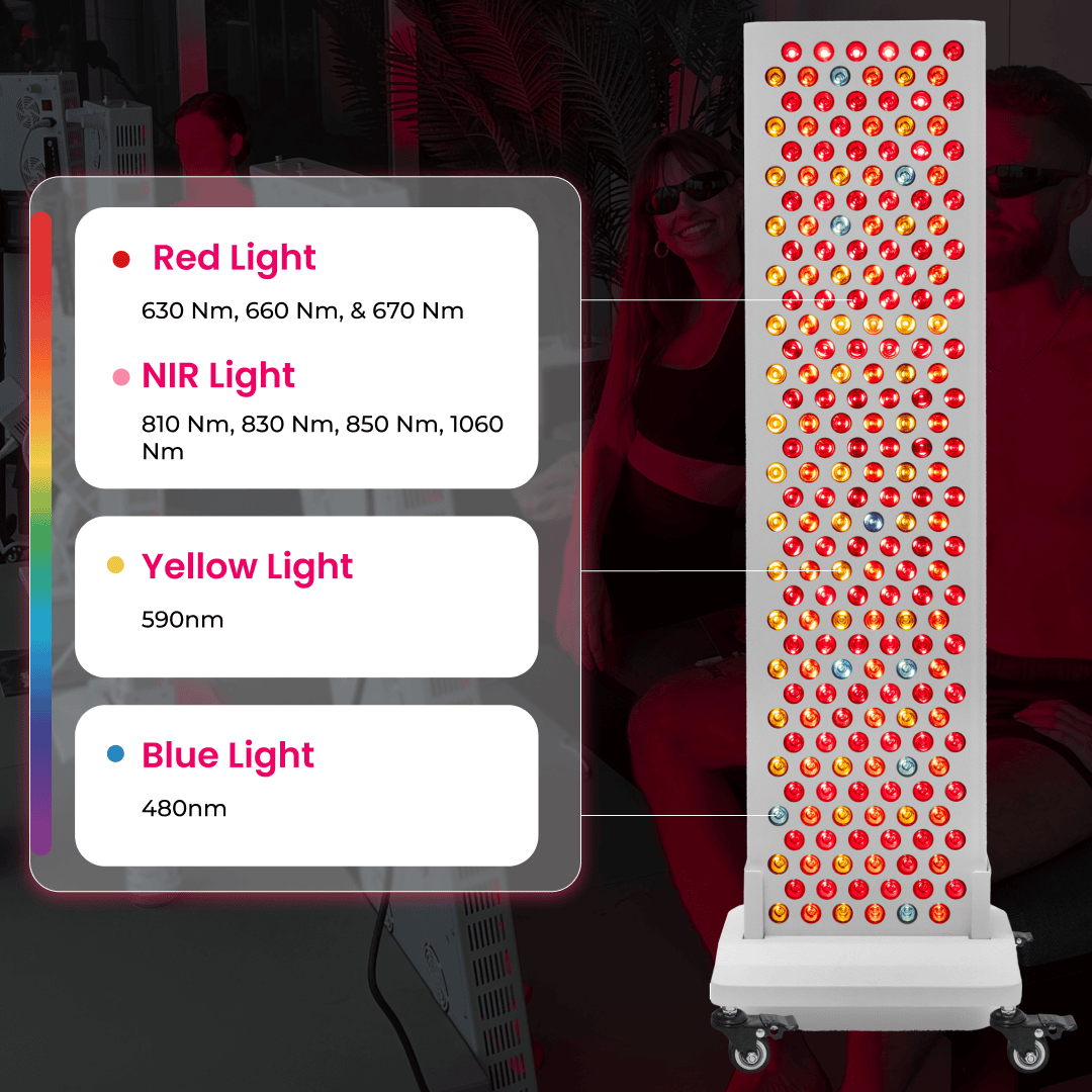 Vital Red Light | The Vital Elite 2.0 Panel