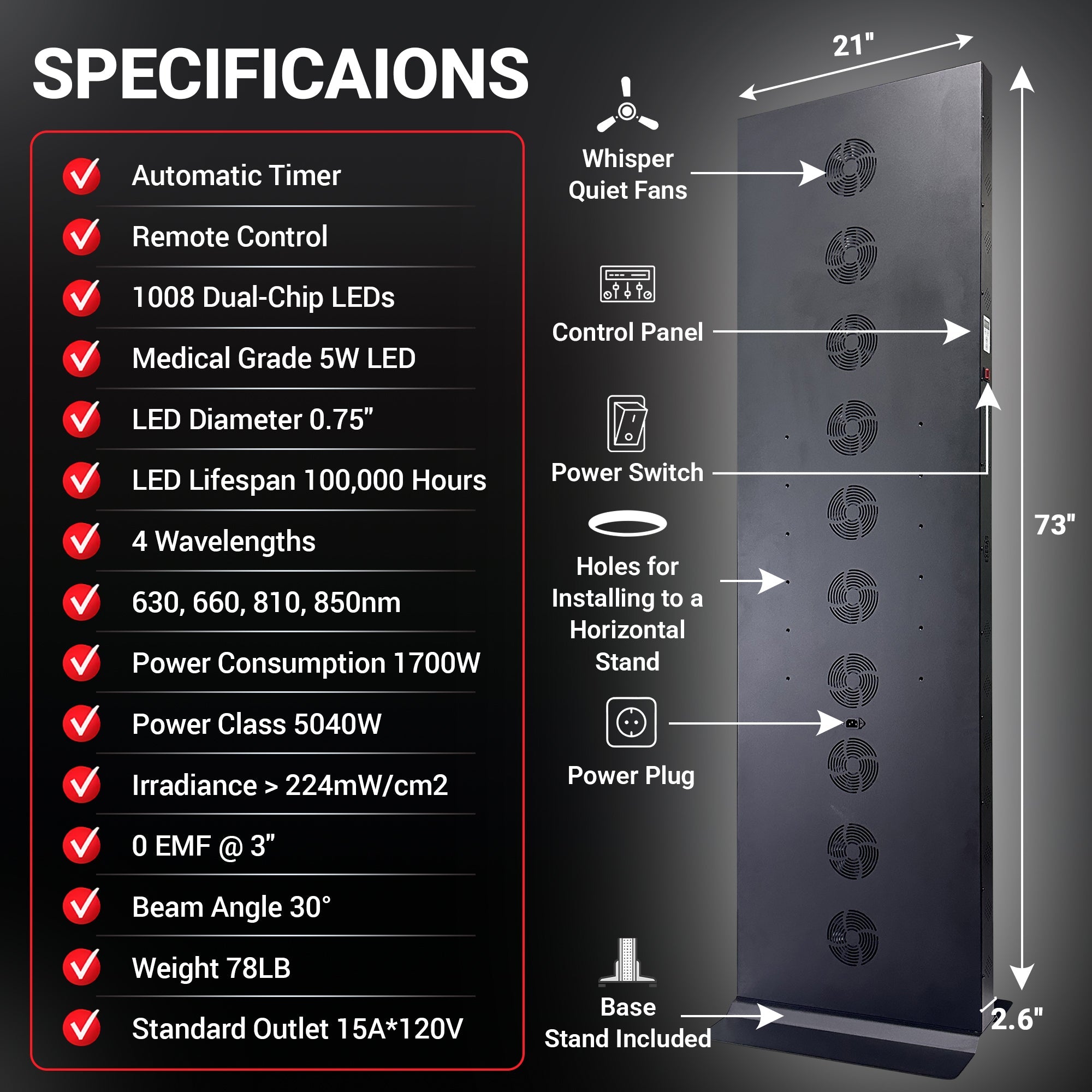 EXESAS 1008 | 5040W Dual-Chip Red Light Therapy Panel