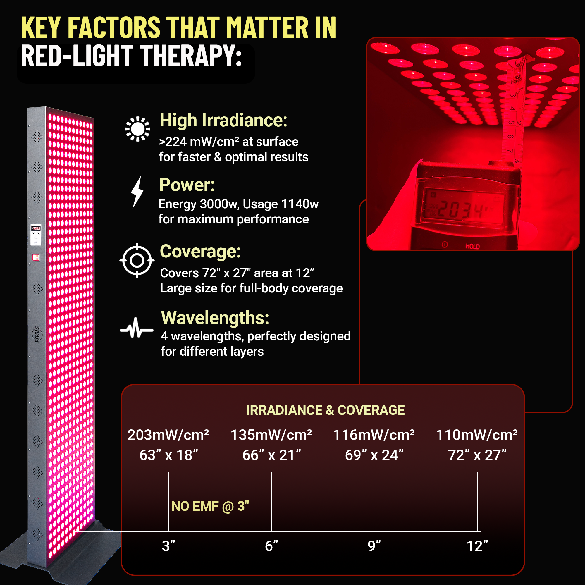 EXESAS | 600 LED Full-Body Red Light Therapy Panel