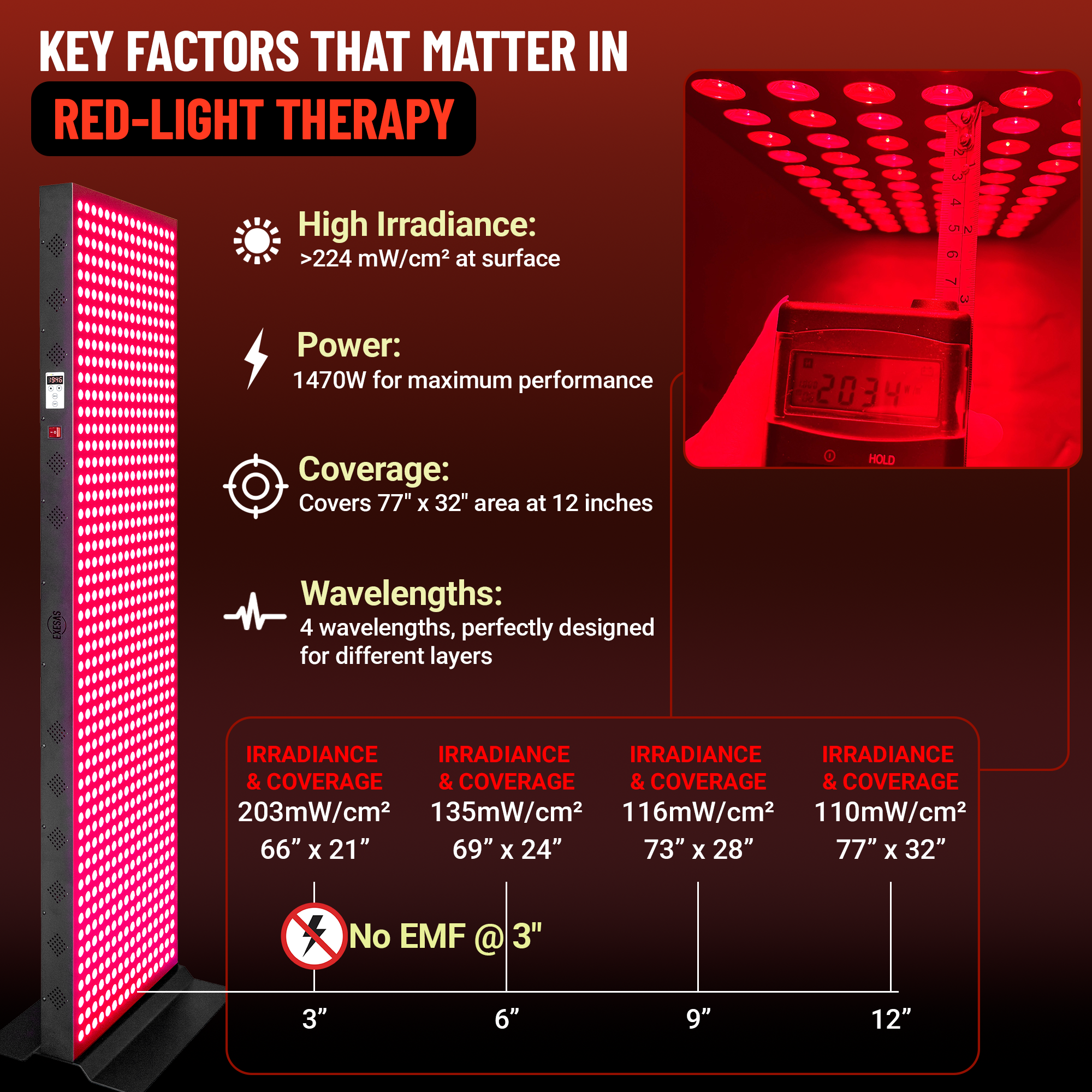 EXESAS 800 | 4000W Dual-chip Red Light Therapy Panel