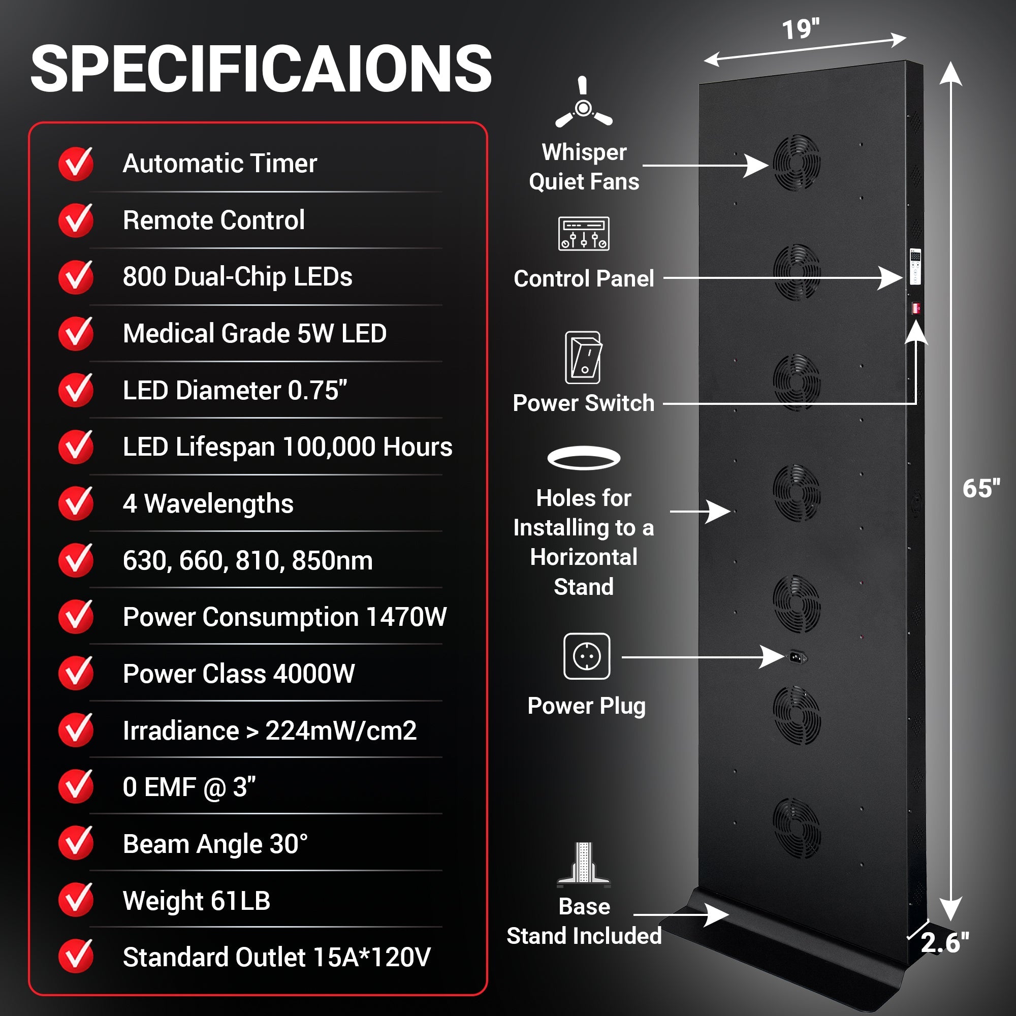 EXESAS 800 | 4000W Dual-chip Red Light Therapy Panel