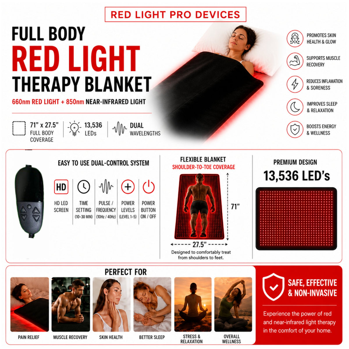 Red Light Therapy Blanket – Full Body Coverage