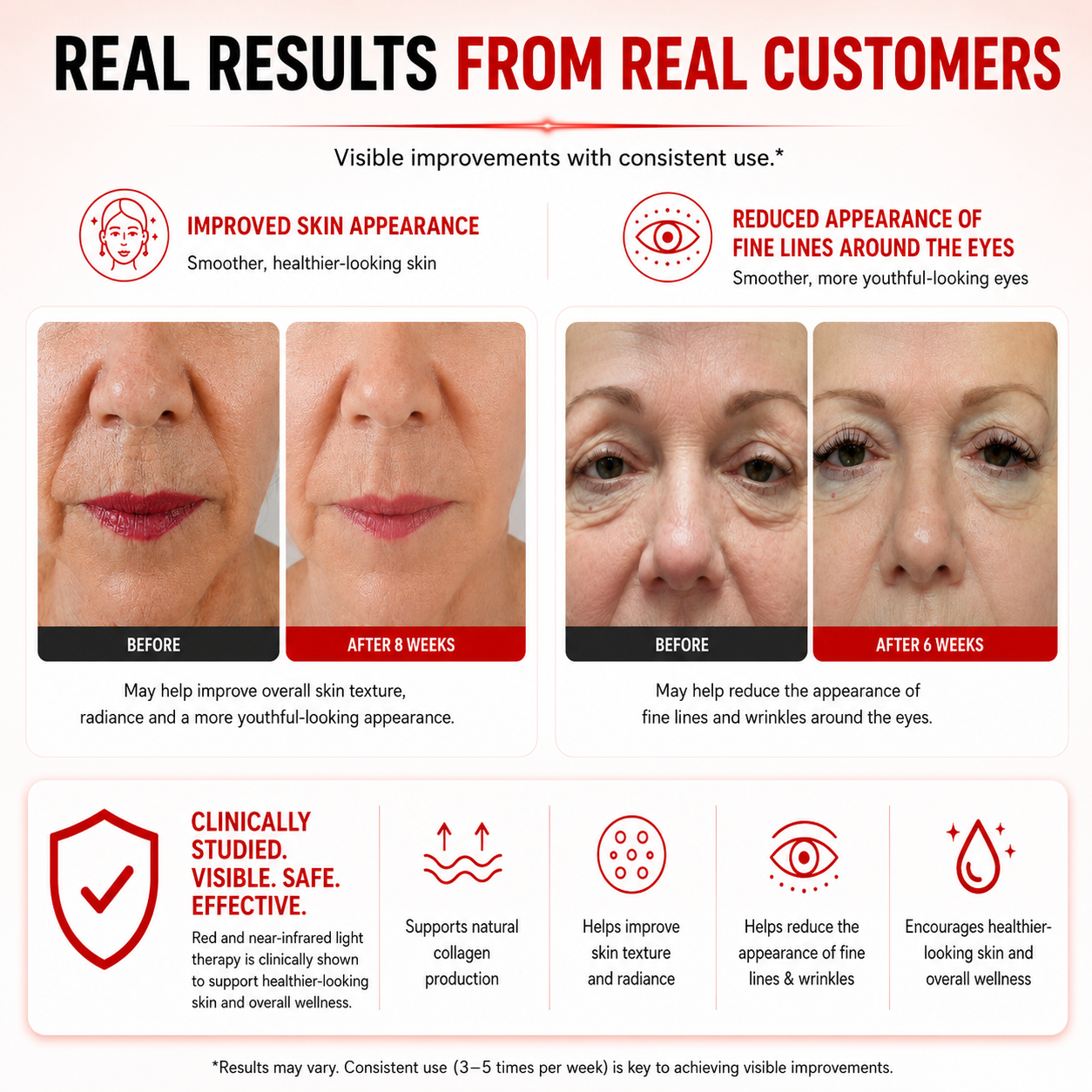 VersaDome Pro 2-in-1 Red Light Therapy Device – Face & Body
