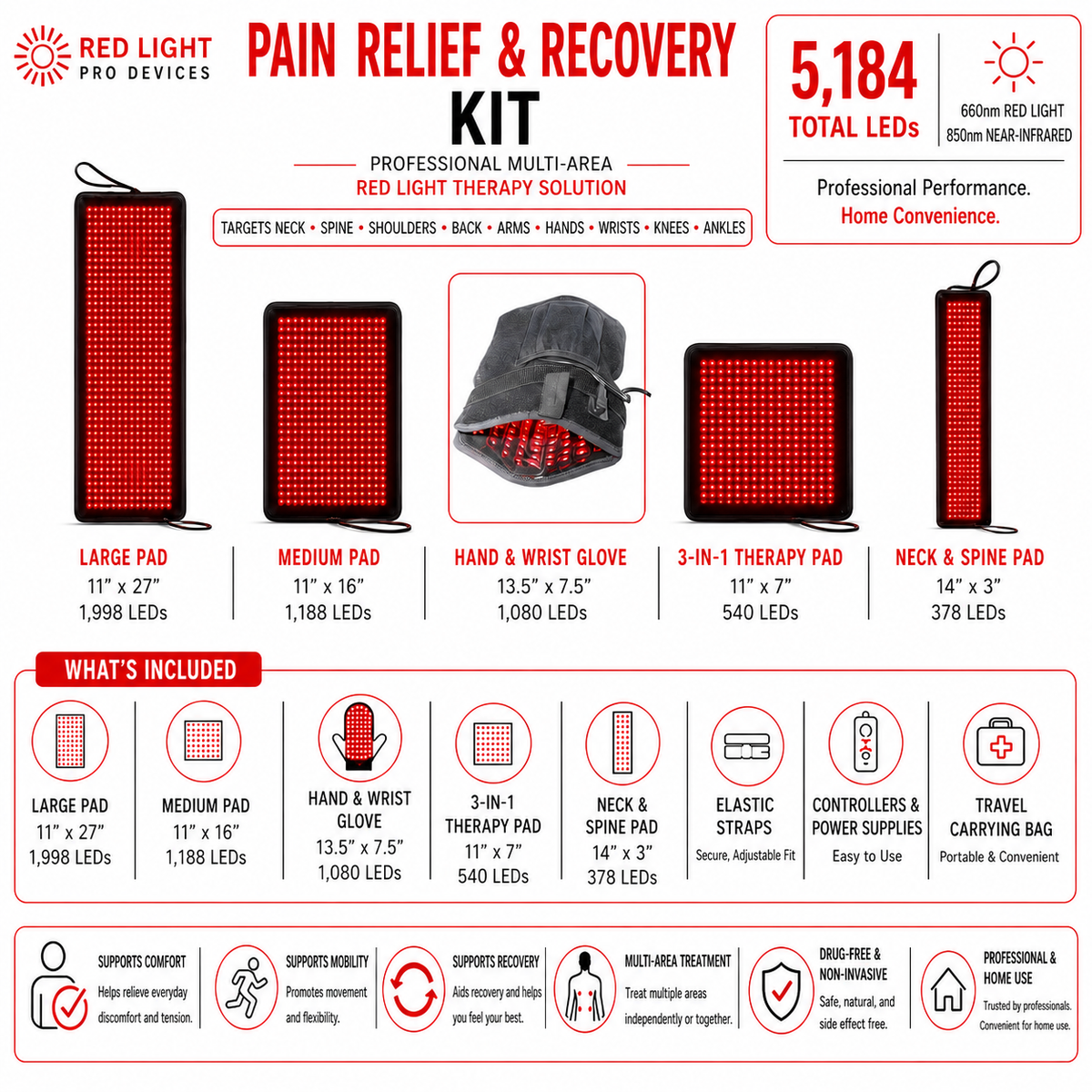 Red Light Pain Relief Kit – 5 Powerful Devices for Full-Body Relief