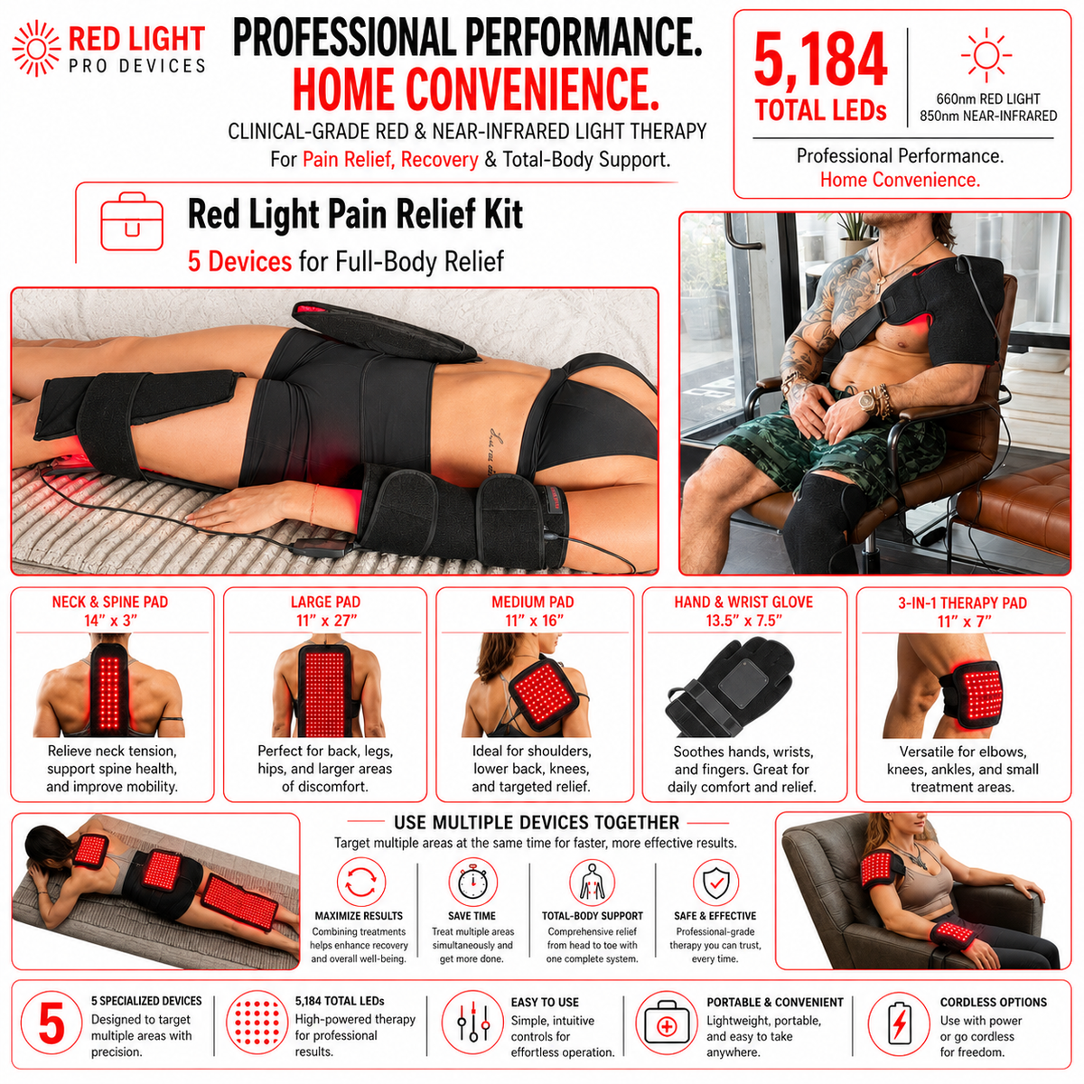 Red Light Pain Relief Kit – 5 Powerful Devices for Full-Body Relief