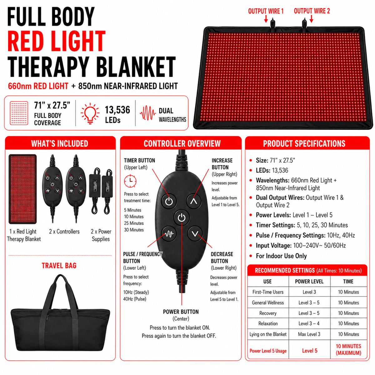 Red Light Therapy Blanket – Full Body Coverage