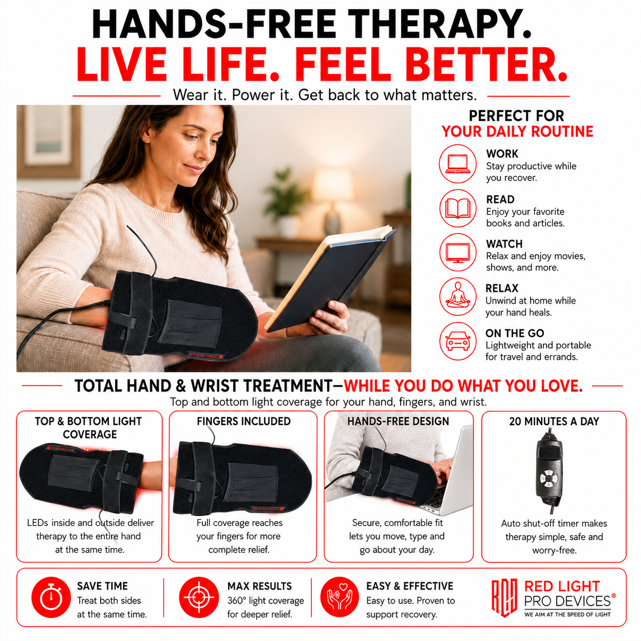 Red Light Therapy Hand & Wrist Glove