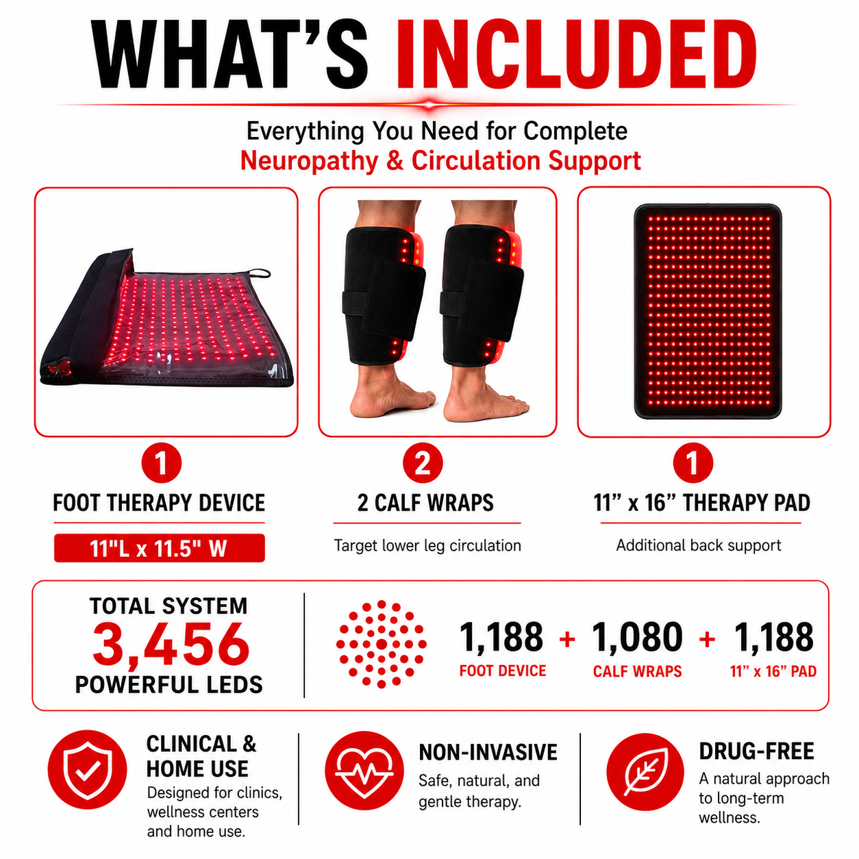 Red Light Pro Devices | Foot, Calf & Lower Back Therapy System – 4-Device Kit