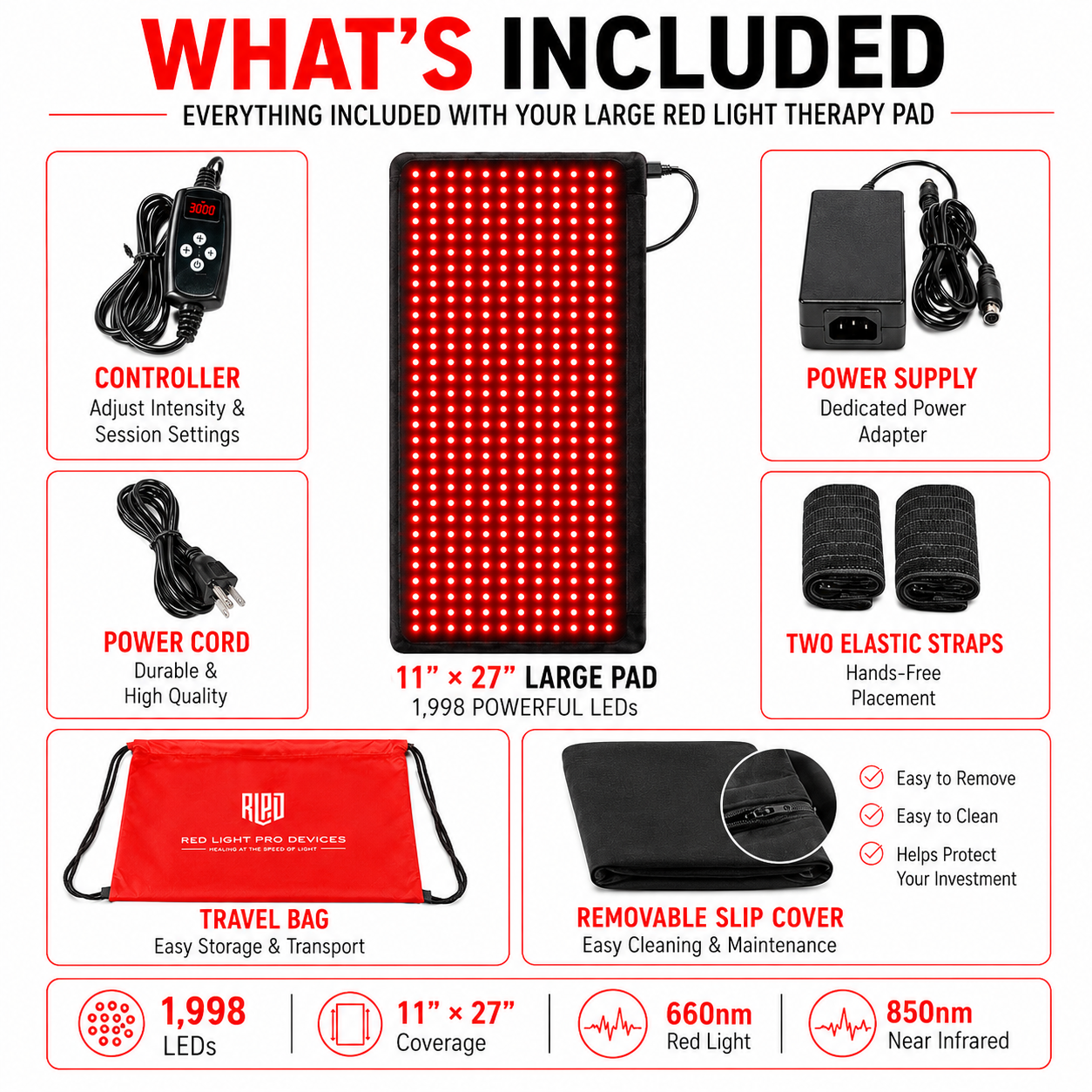 Red Light Pro Devices | Large Red Light Therapy Pad - 27" x 11"