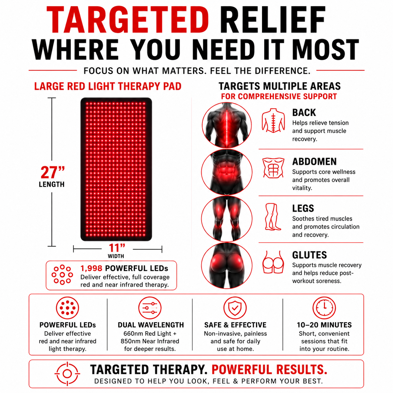 Red Light Pro Devices | Large Red Light Therapy Pad - 27" x 11"