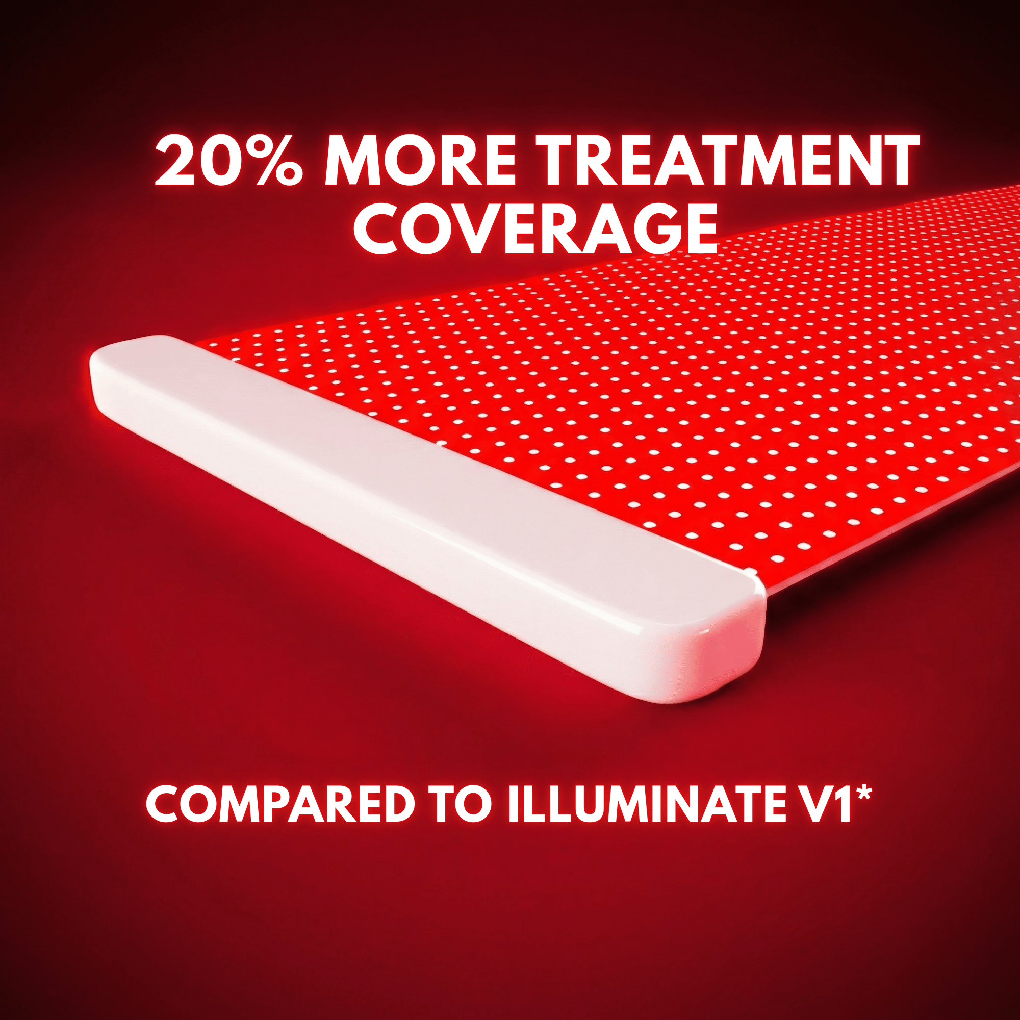 Lumara | Illuminate V2 Red Light Therapy Panel – Bundles