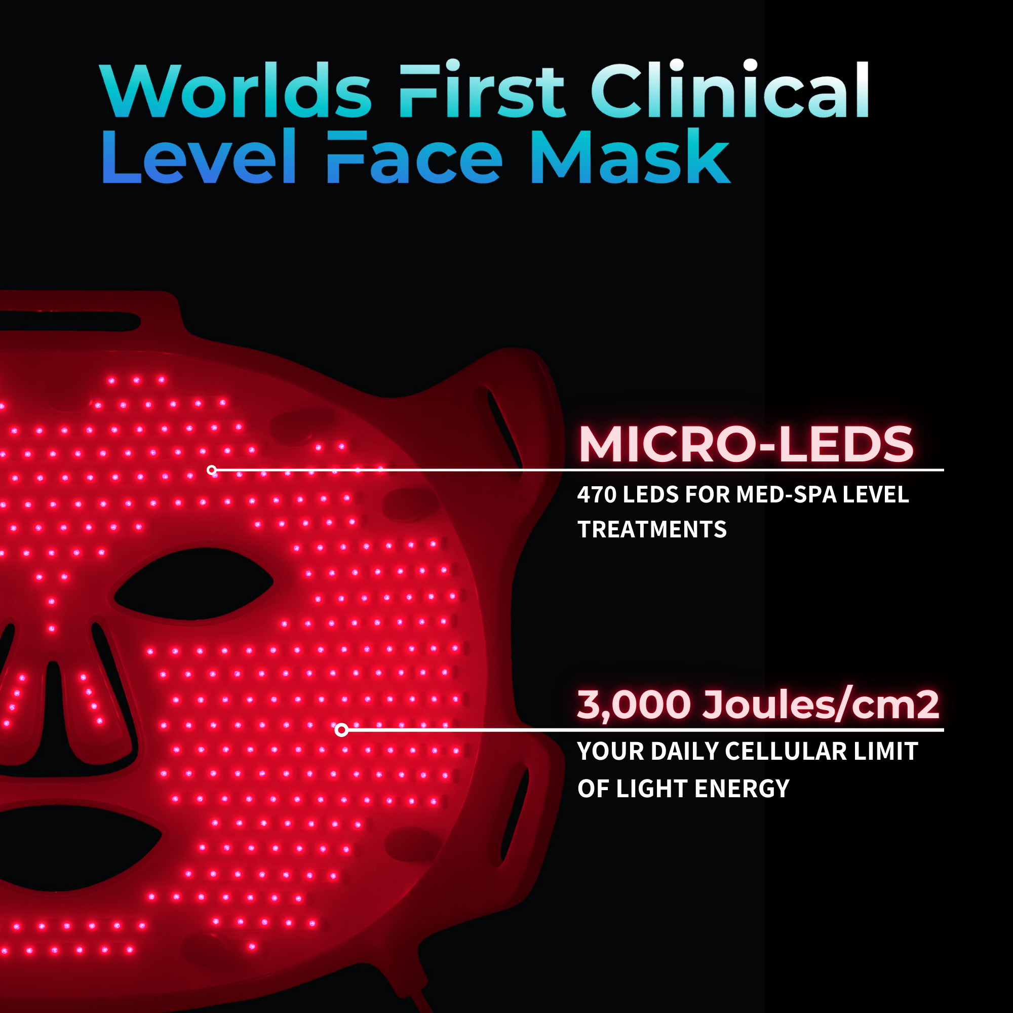 VISO by Lumara | FDA Certified Red Light Therapy Mask
