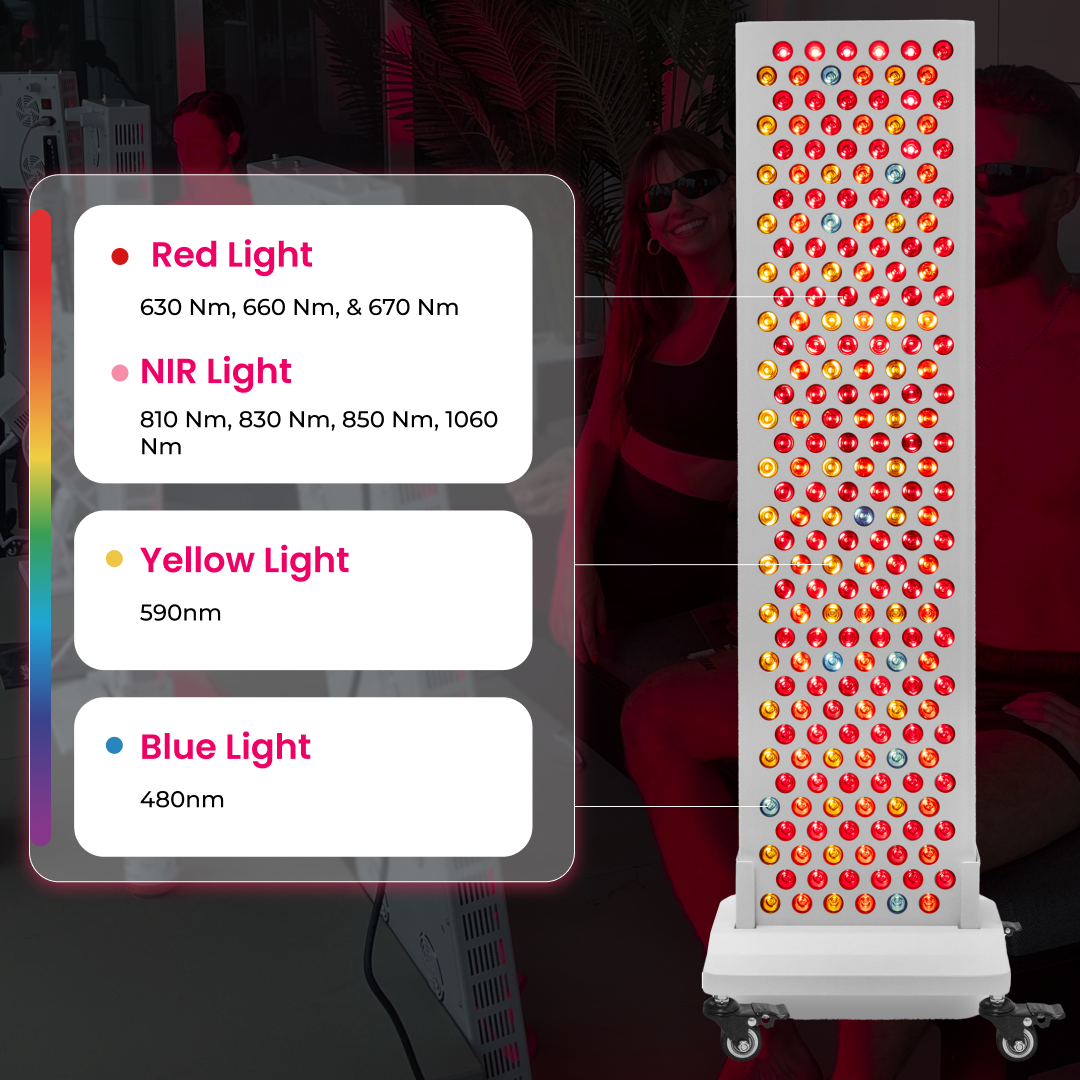 Vital Red Light | Vital Elite 2.0 Professional Red Light Therapy Panel